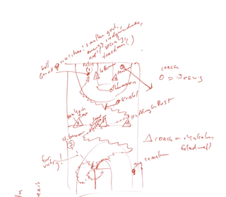 Illustration for article titled The One Where Jay Mariotti Shows Off His Formidable Lady-Killing Technique